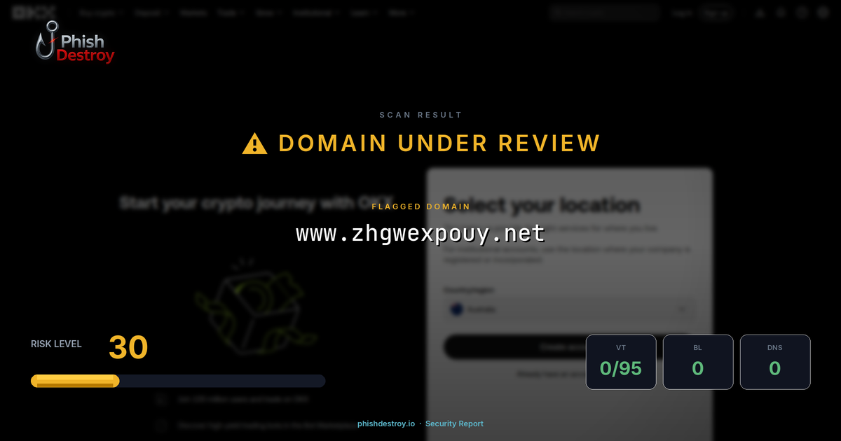 www.zhgwexpouy.net phishing report — threat analysis by PhishDestroy
