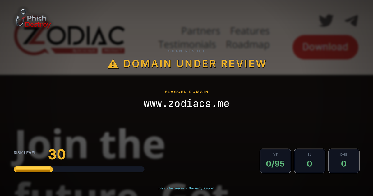 www.zodiacs.me phishing report — threat analysis by PhishDestroy
