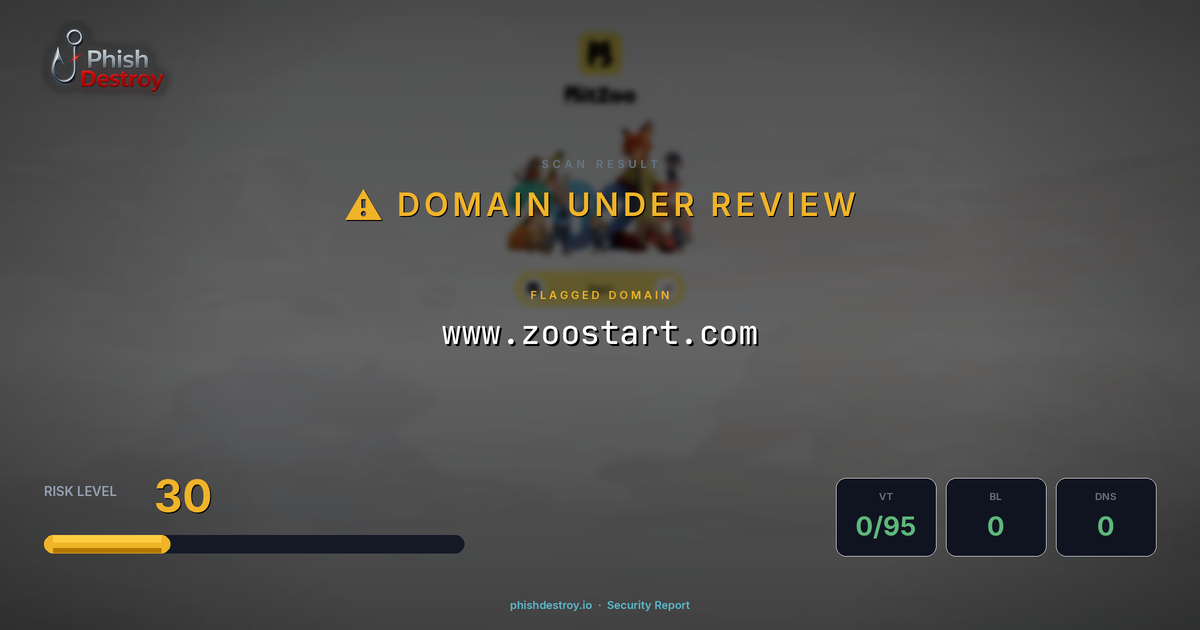 www.zoostart.com phishing report — threat analysis by PhishDestroy