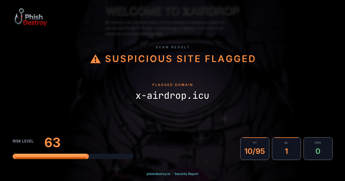 x-airdrop.icu phishing report — threat analysis by PhishDestroy