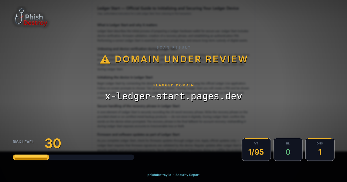 x-ledger-start.pages.dev phishing report — threat analysis by PhishDestroy