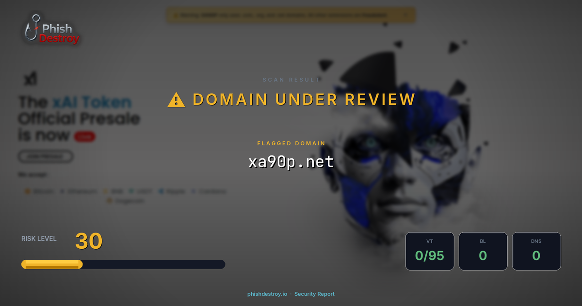 xa90p.net phishing report — threat analysis by PhishDestroy