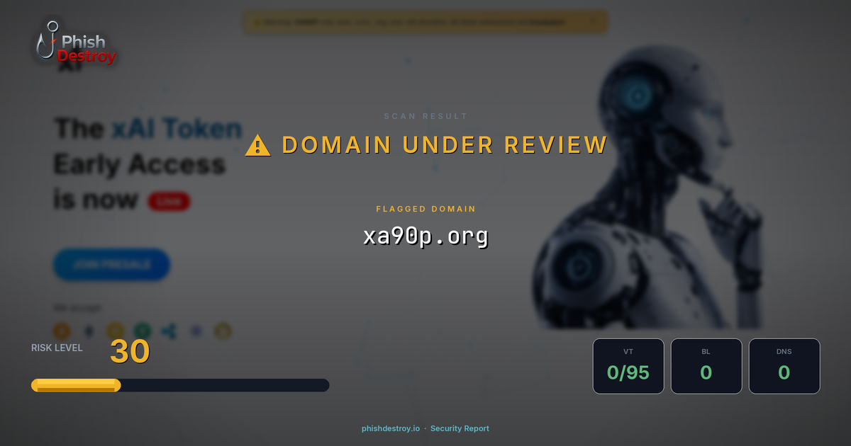 xa90p.org phishing report — threat analysis by PhishDestroy