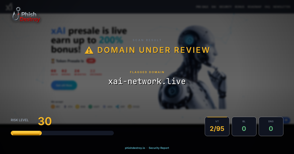 xai-network.live phishing report — threat analysis by PhishDestroy
