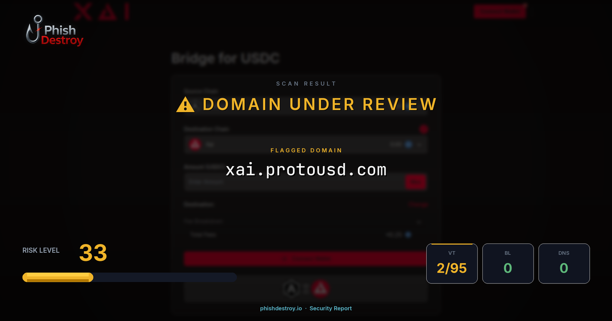 xai.protousd.com phishing report — threat analysis by PhishDestroy