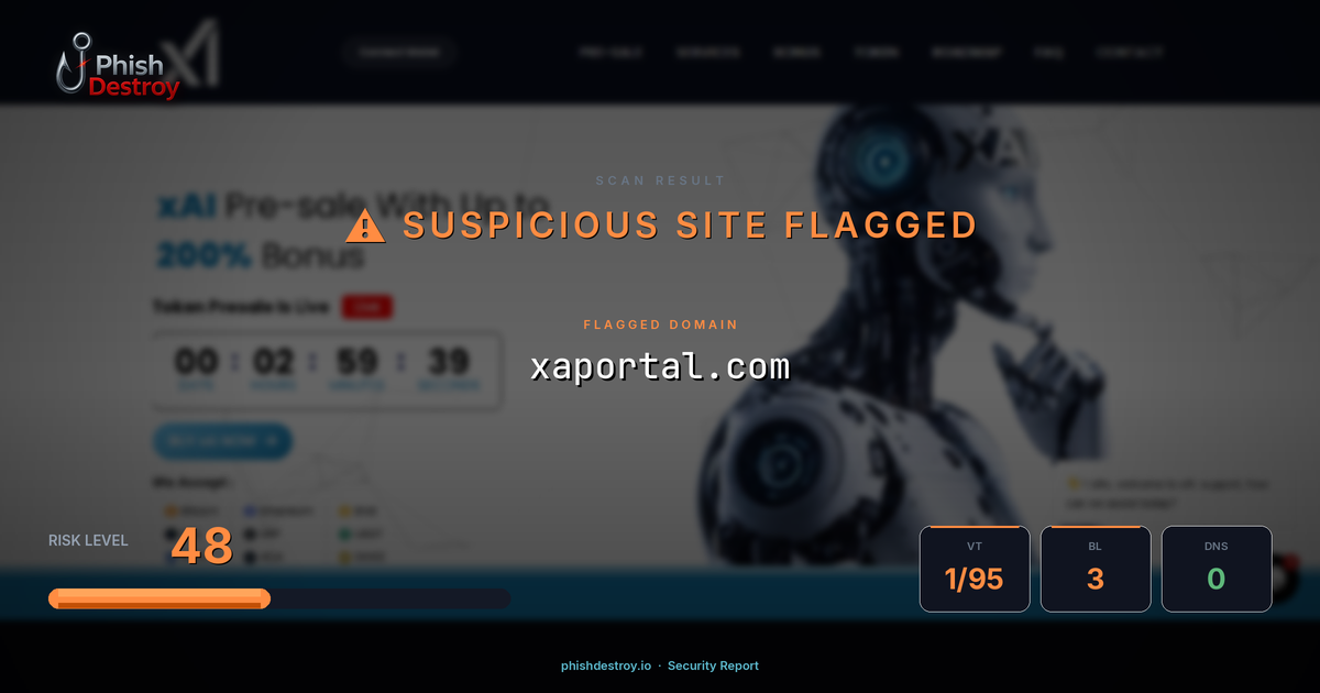 xaportal.com phishing report — threat analysis by PhishDestroy