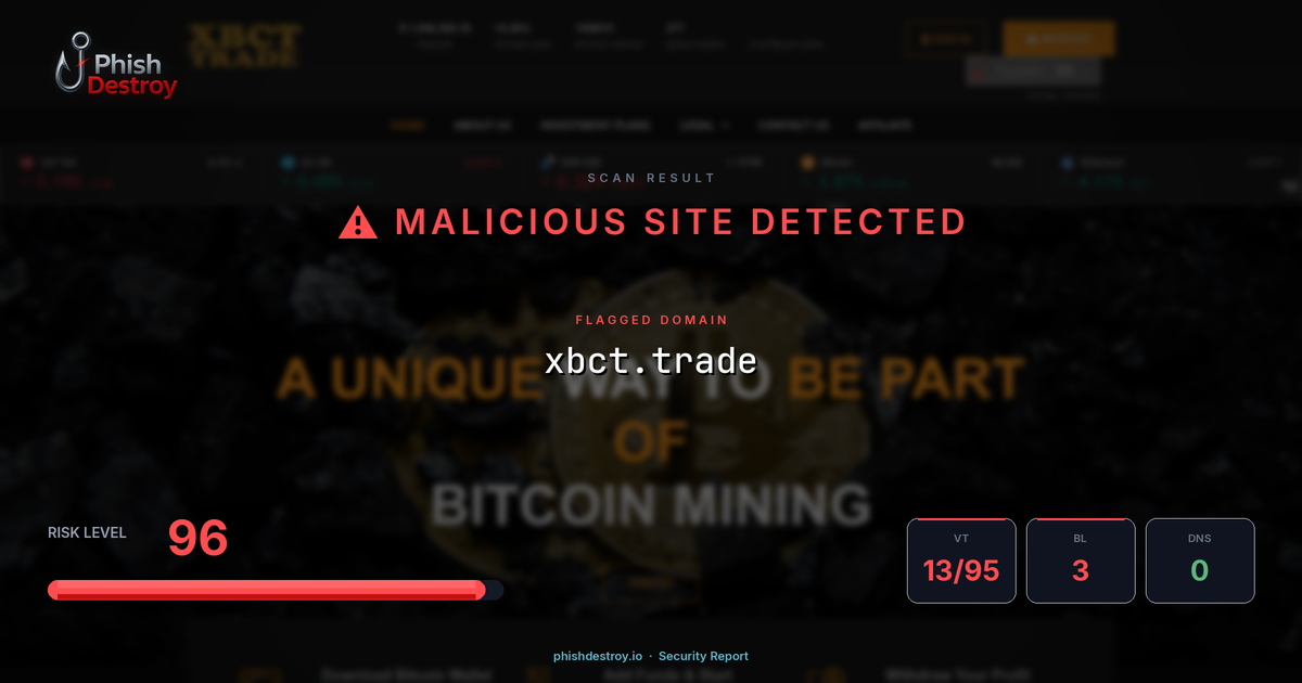 xbct.trade phishing report — threat analysis by PhishDestroy