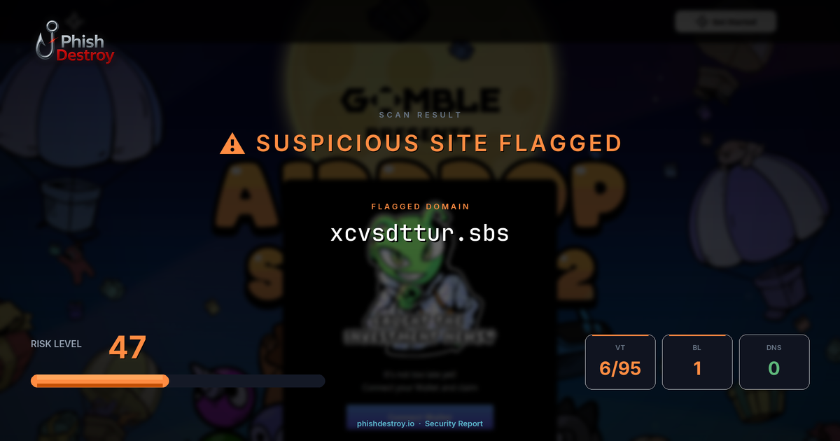 xcvsdttur.sbs phishing report — threat analysis by PhishDestroy