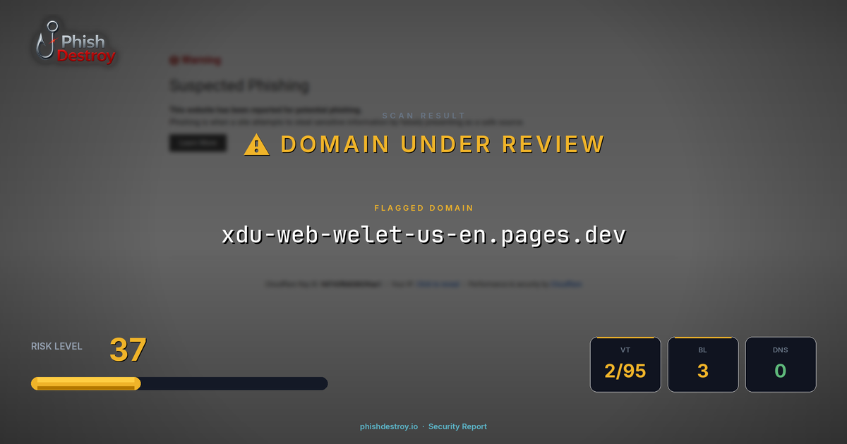 xdu-web-welet-us-en.pages.dev phishing report — threat analysis by PhishDestroy