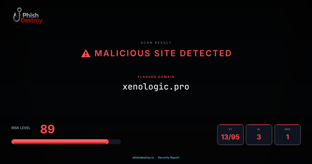 xenologic.pro phishing report — threat analysis by PhishDestroy