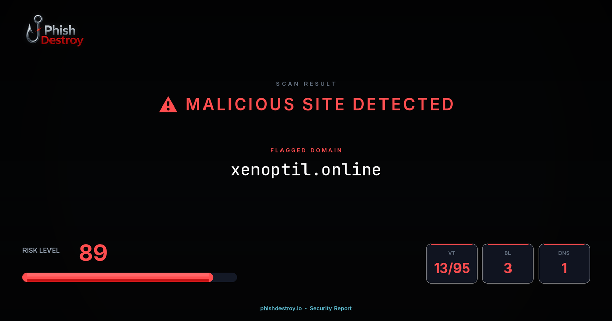 xenoptil.online phishing report — threat analysis by PhishDestroy