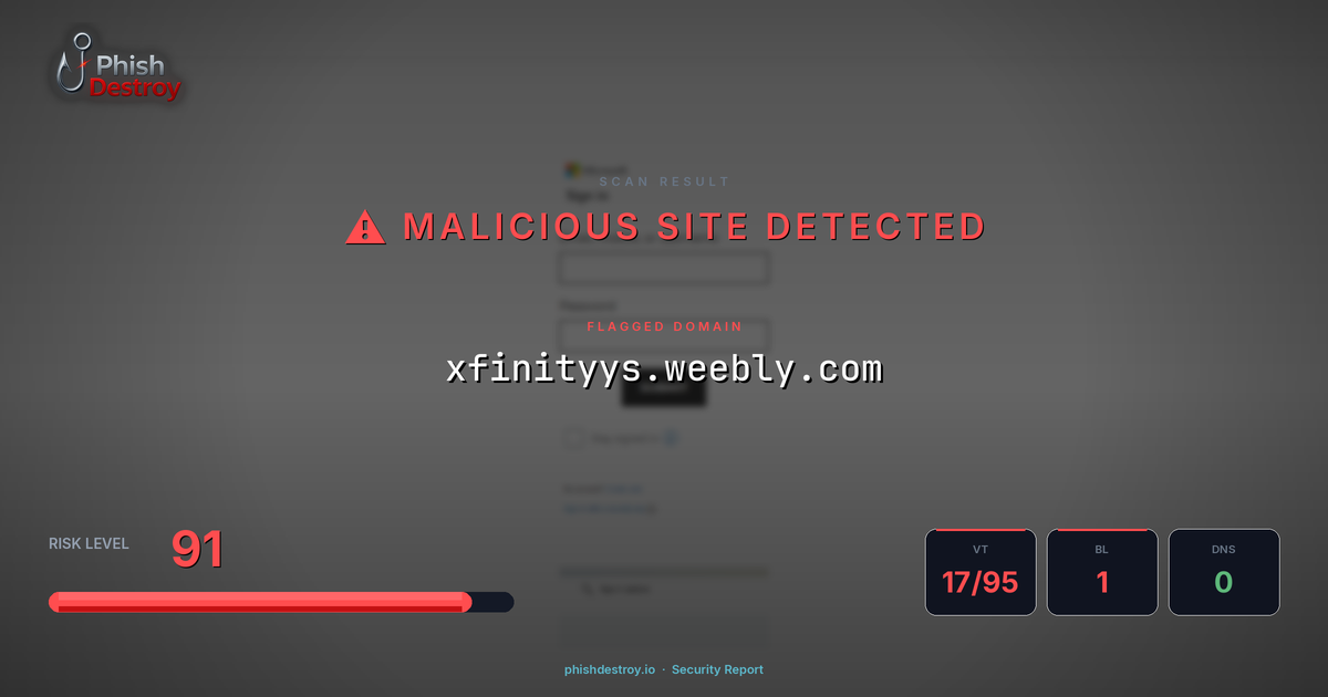 xfinityys.weebly.com phishing report — threat analysis by PhishDestroy