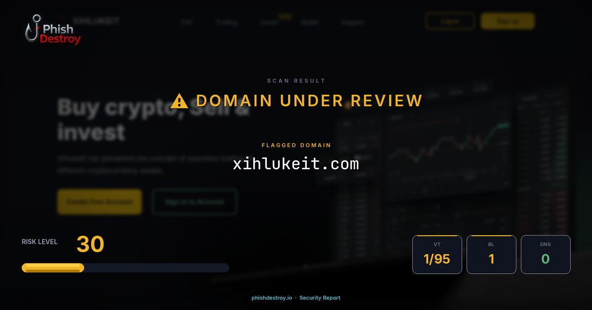 xihlukeit.com phishing report — threat analysis by PhishDestroy