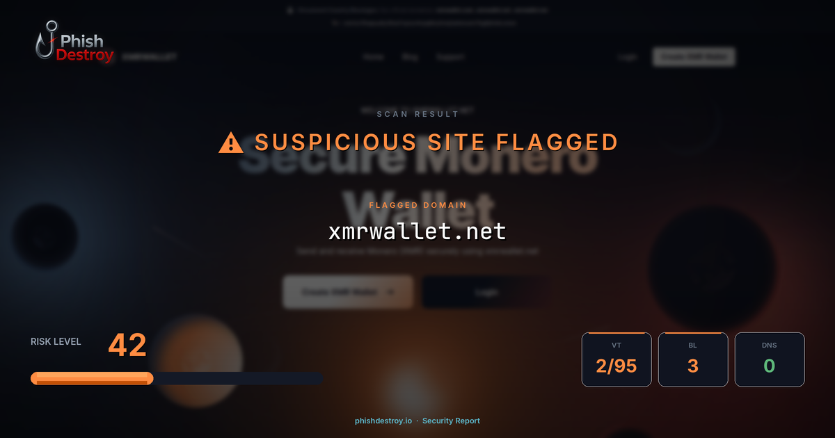 xmrwallet.net phishing report — threat analysis by PhishDestroy