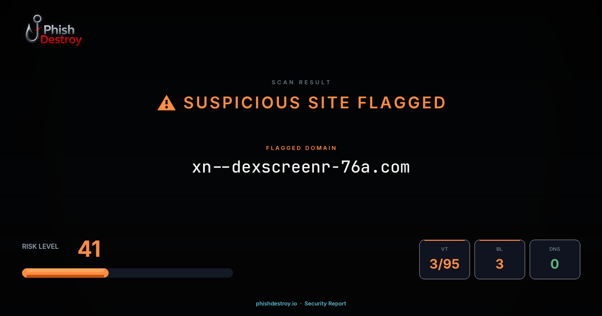 xn--dexscreenr-76a.com phishing report — threat analysis by PhishDestroy