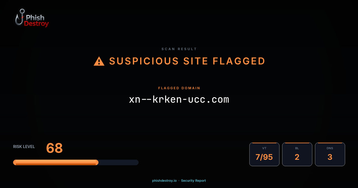 xn--krken-ucc.com phishing report — threat analysis by PhishDestroy