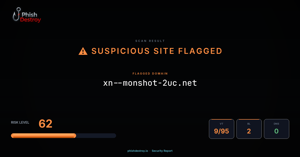 xn--monshot-2uc.net phishing report — threat analysis by PhishDestroy