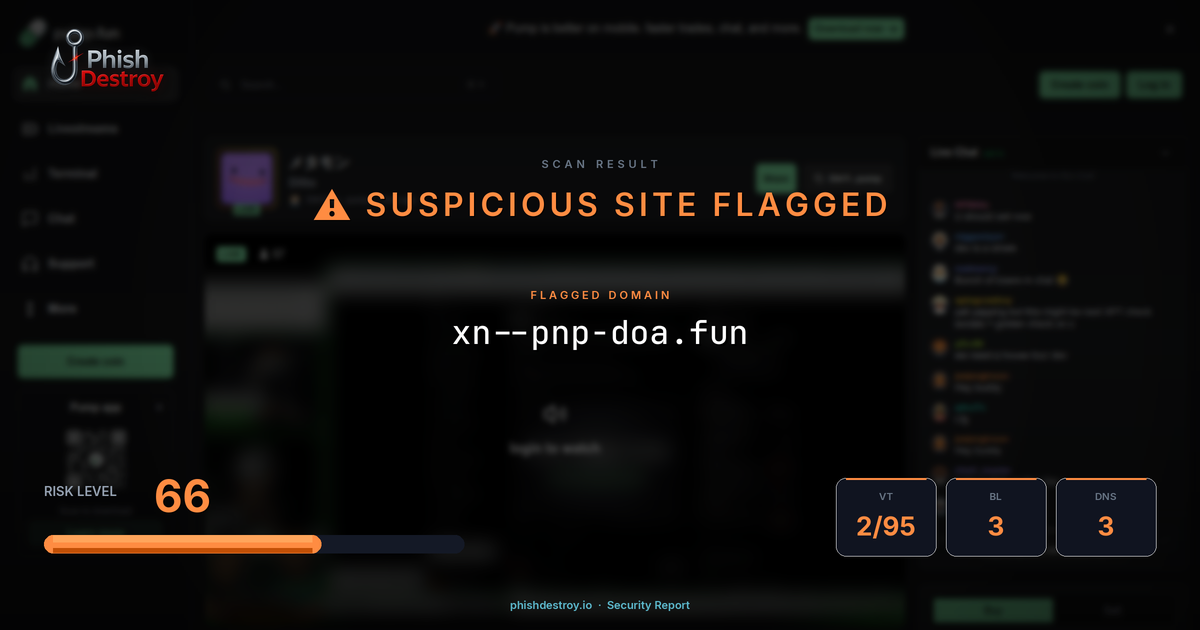 xn--pnp-doa.fun phishing report — threat analysis by PhishDestroy