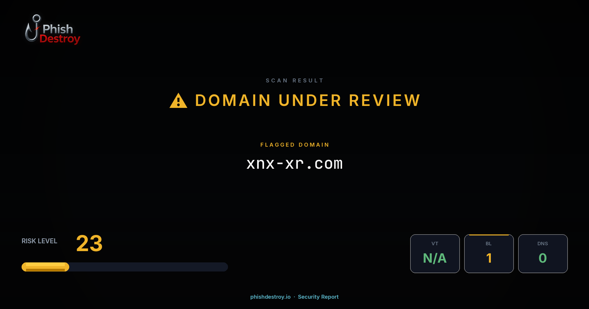 xnx-xr.com phishing report — threat analysis by PhishDestroy