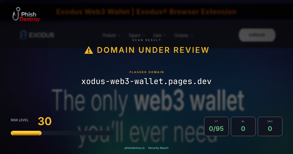 xodus-web3-wallet.pages.dev phishing report — threat analysis by PhishDestroy
