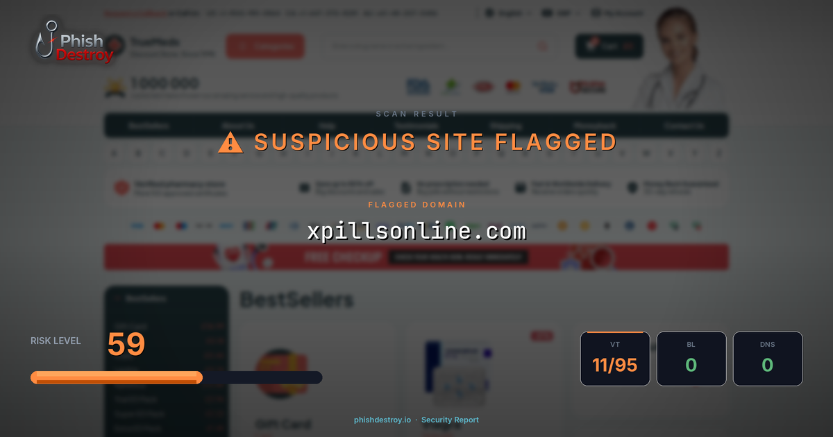 xpillsonline.com phishing report — threat analysis by PhishDestroy