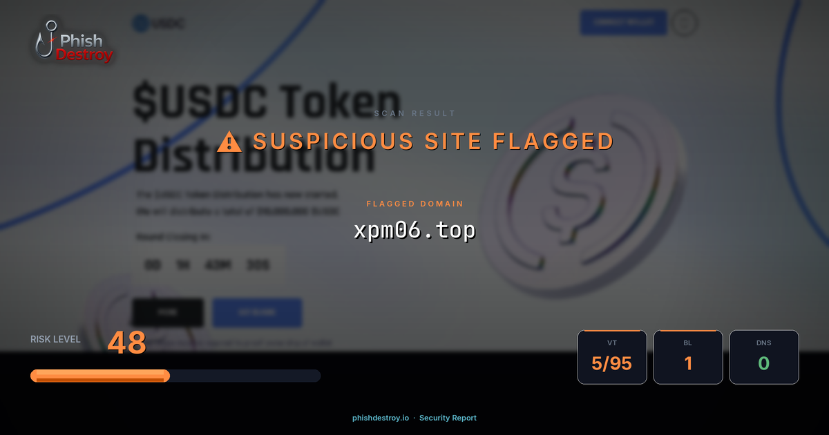 xpm06.top phishing report — threat analysis by PhishDestroy