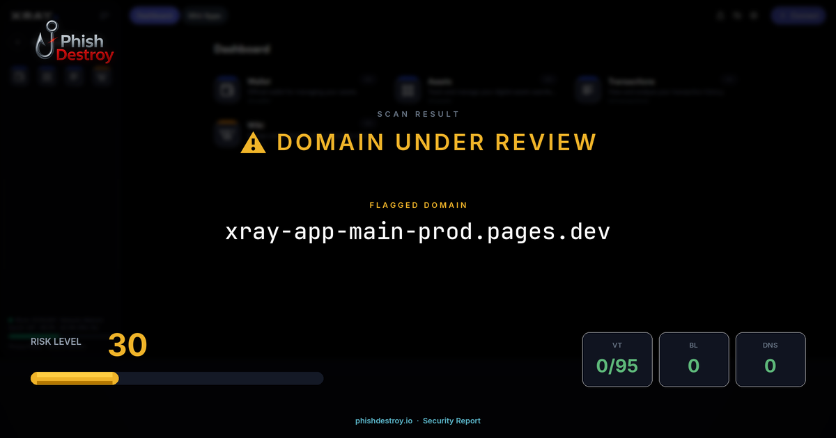 xray-app-main-prod.pages.dev phishing report — threat analysis by PhishDestroy