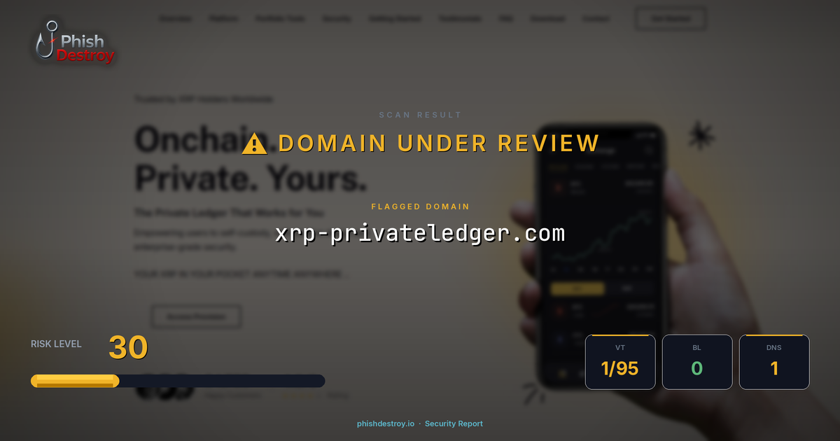 xrp-privateledger.com phishing report — threat analysis by PhishDestroy