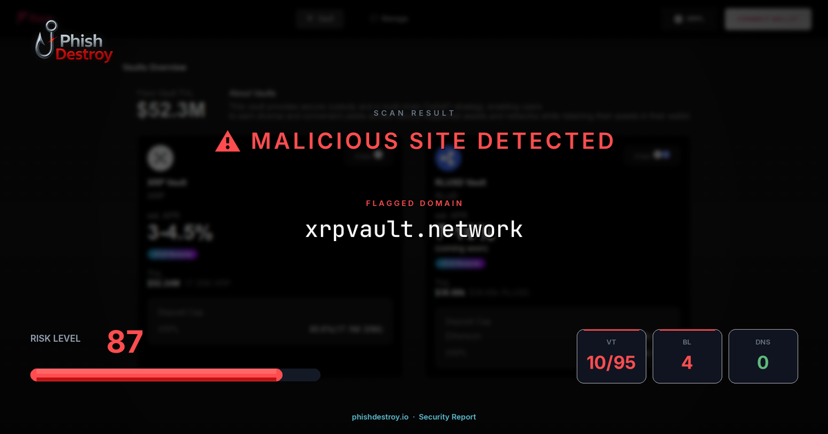 xrpvault.network phishing report — threat analysis by PhishDestroy
