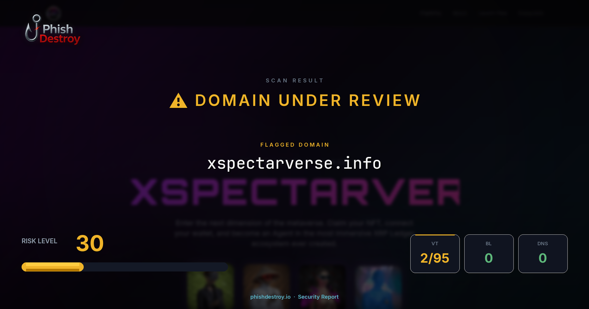 xspectarverse.info phishing report — threat analysis by PhishDestroy