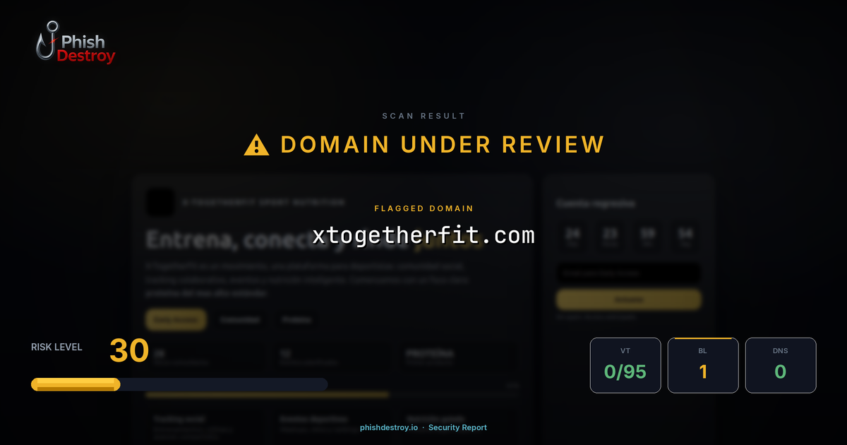 xtogetherfit.com phishing report — threat analysis by PhishDestroy