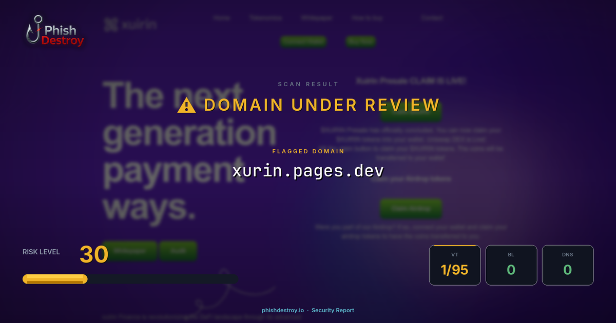 xurin.pages.dev phishing report — threat analysis by PhishDestroy