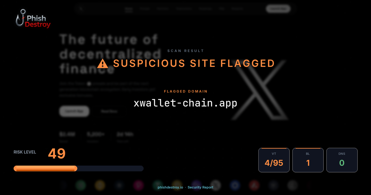 xwallet-chain.app phishing report — threat analysis by PhishDestroy