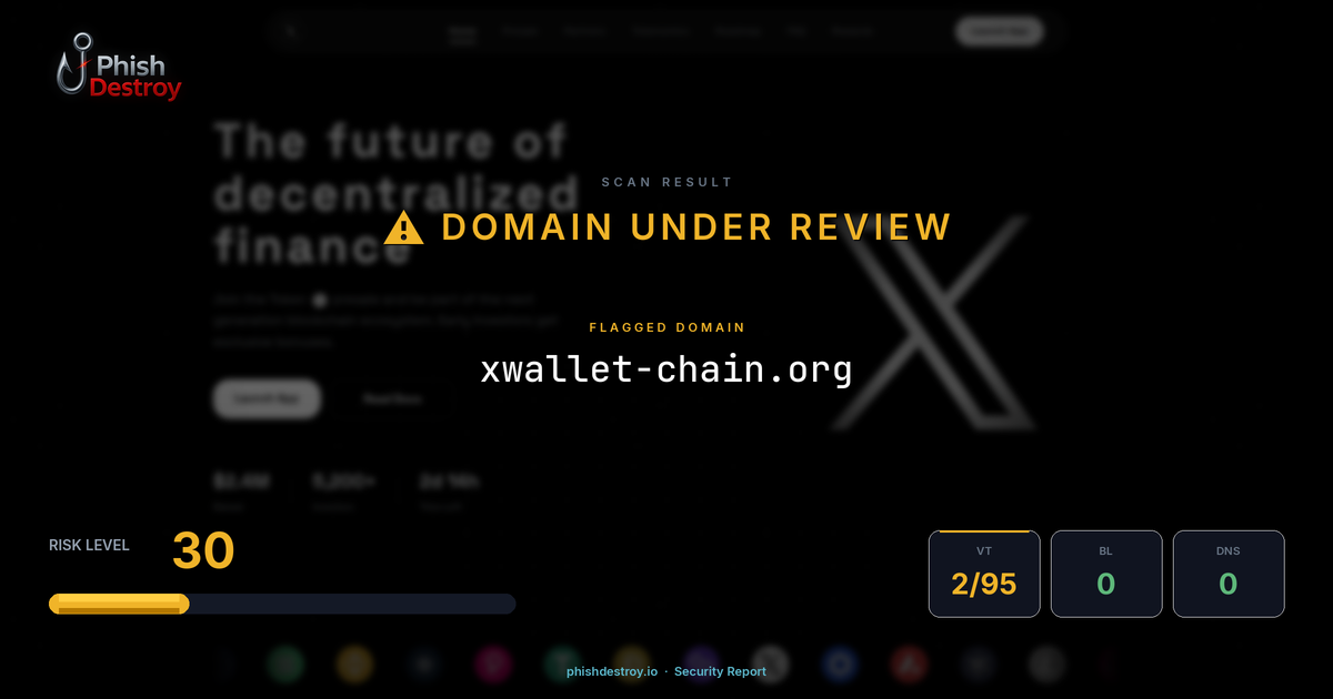 xwallet-chain.org phishing report — threat analysis by PhishDestroy