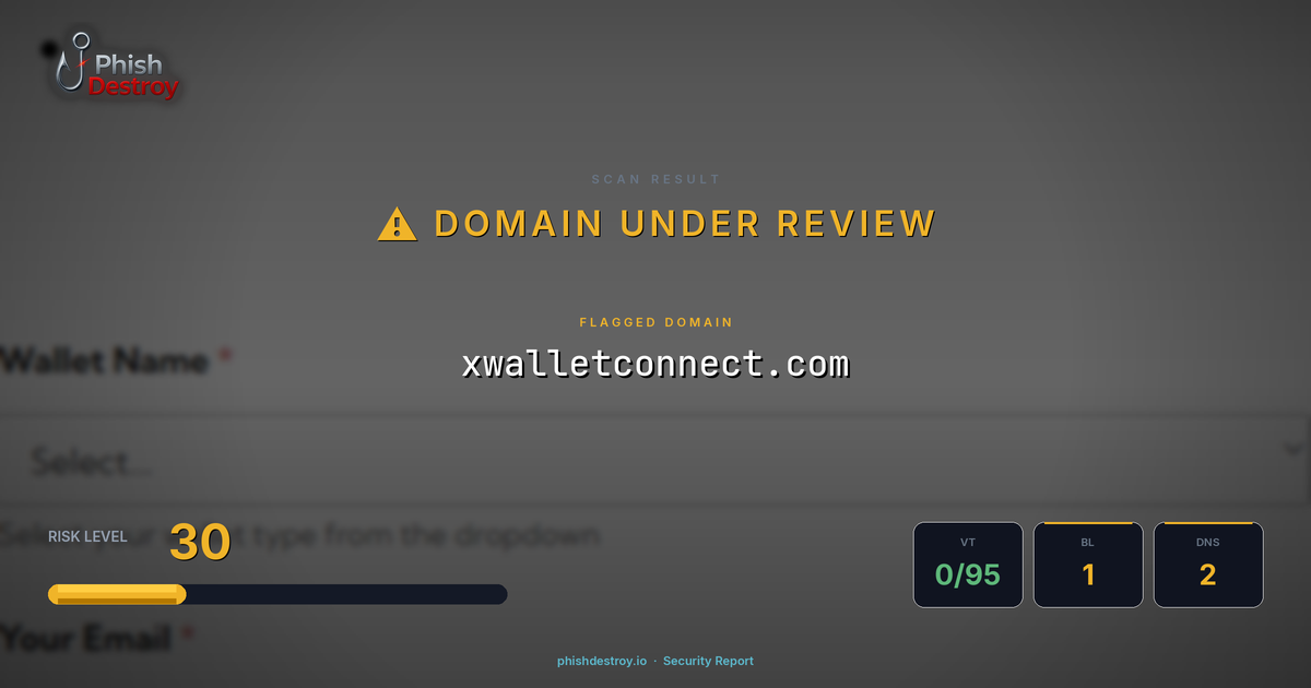 xwalletconnect.com phishing report — threat analysis by PhishDestroy