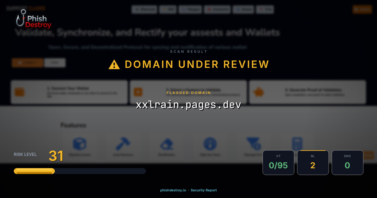 xxlrain.pages.dev phishing report — threat analysis by PhishDestroy