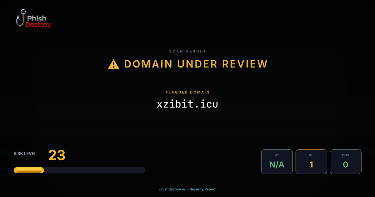 xzibit.icu phishing report — threat analysis by PhishDestroy