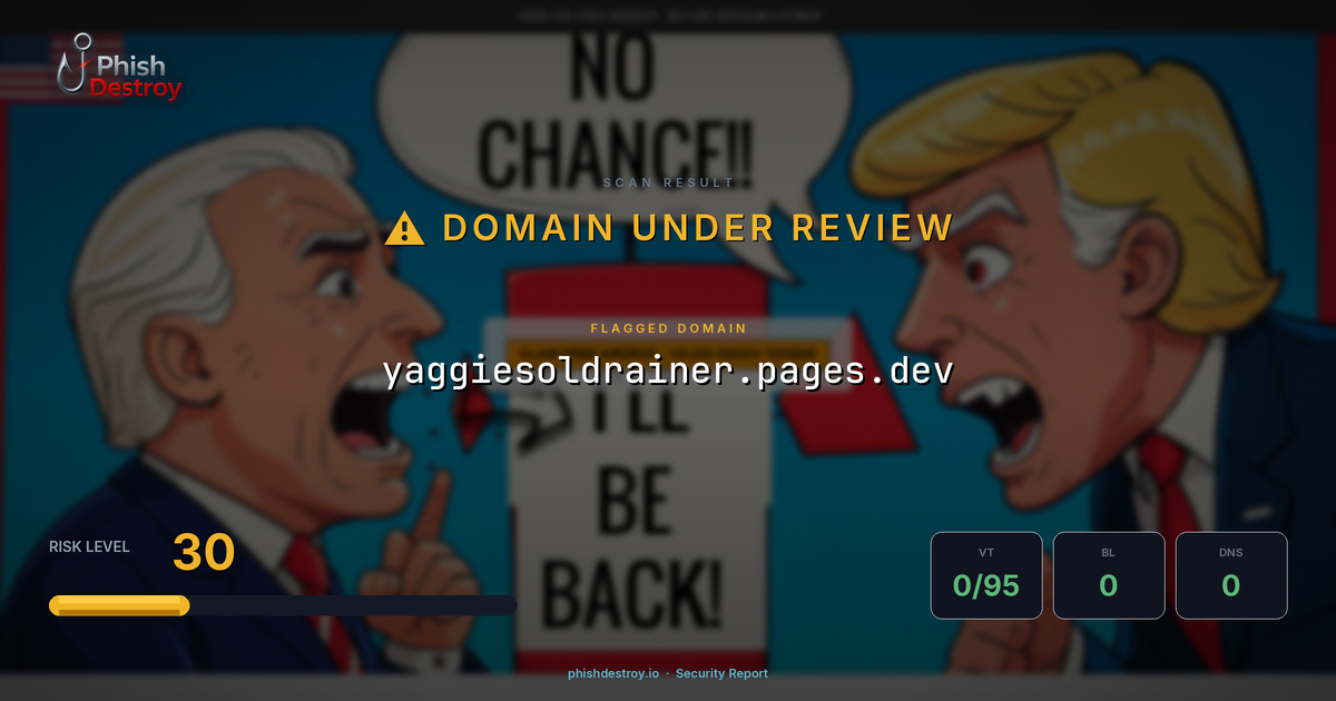 yaggiesoldrainer.pages.dev phishing report — threat analysis by PhishDestroy
