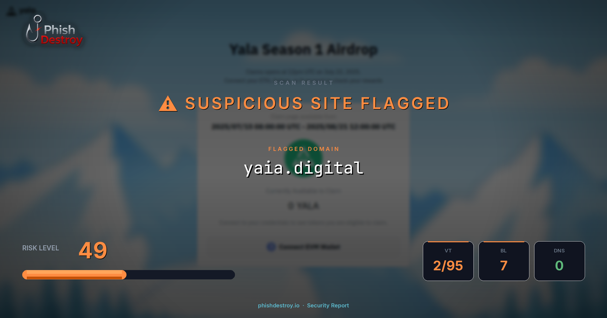 yaia.digital phishing report — threat analysis by PhishDestroy