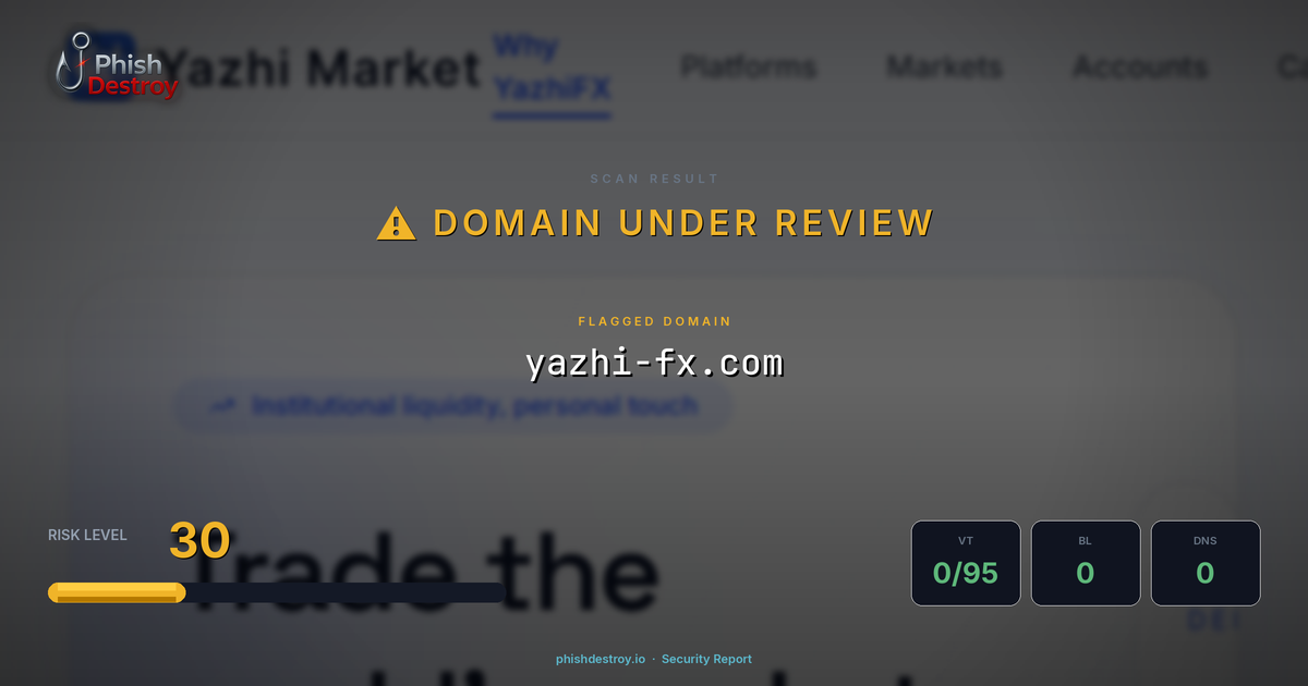 yazhi-fx.com phishing report — threat analysis by PhishDestroy