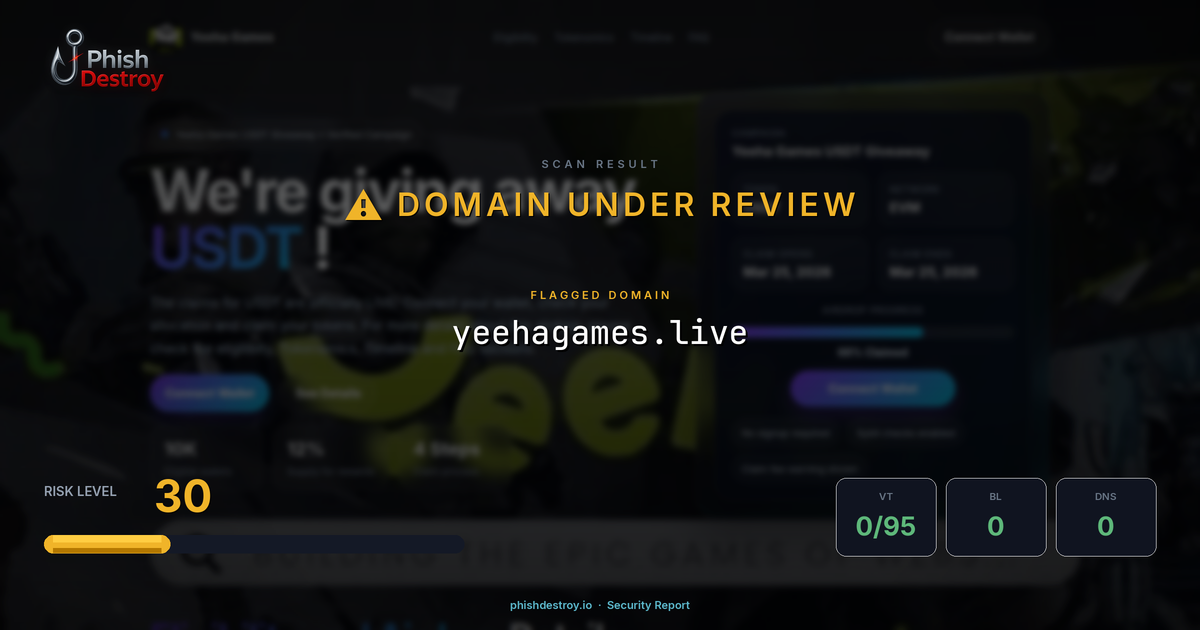 yeehagames.live phishing report — threat analysis by PhishDestroy