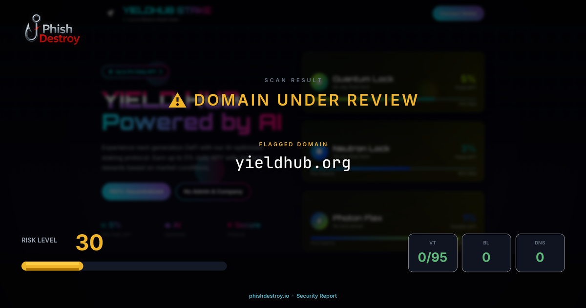 yieldhub.org phishing report — threat analysis by PhishDestroy