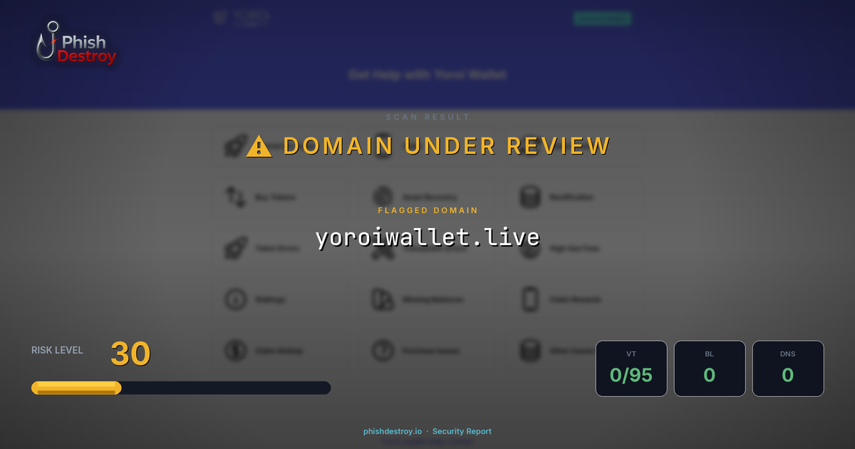 yoroiwallet.live phishing report — threat analysis by PhishDestroy