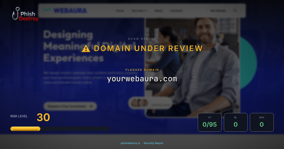 yourwebaura.com phishing report — threat analysis by PhishDestroy
