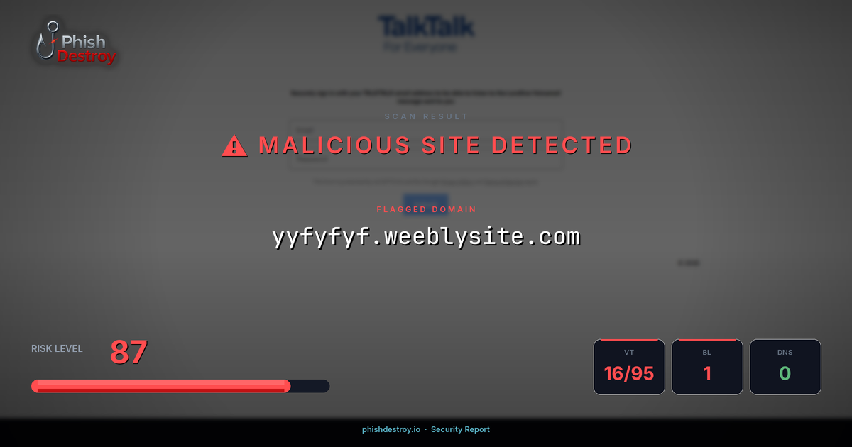 yyfyfyf.weeblysite.com phishing report — threat analysis by PhishDestroy