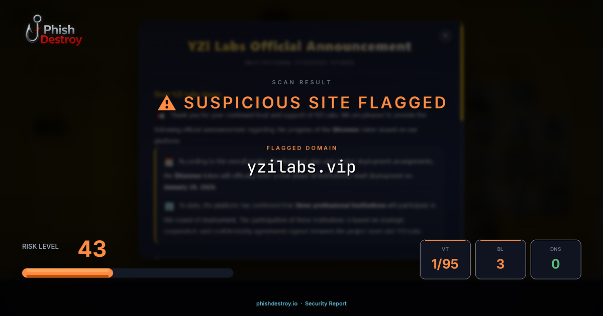 yzilabs.vip phishing report — threat analysis by PhishDestroy