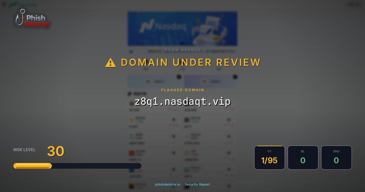 z8q1.nasdaqt.vip phishing report — threat analysis by PhishDestroy