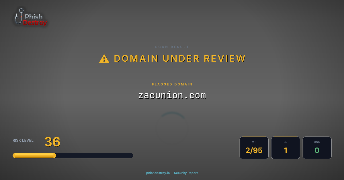 zacunion.com phishing report — threat analysis by PhishDestroy
