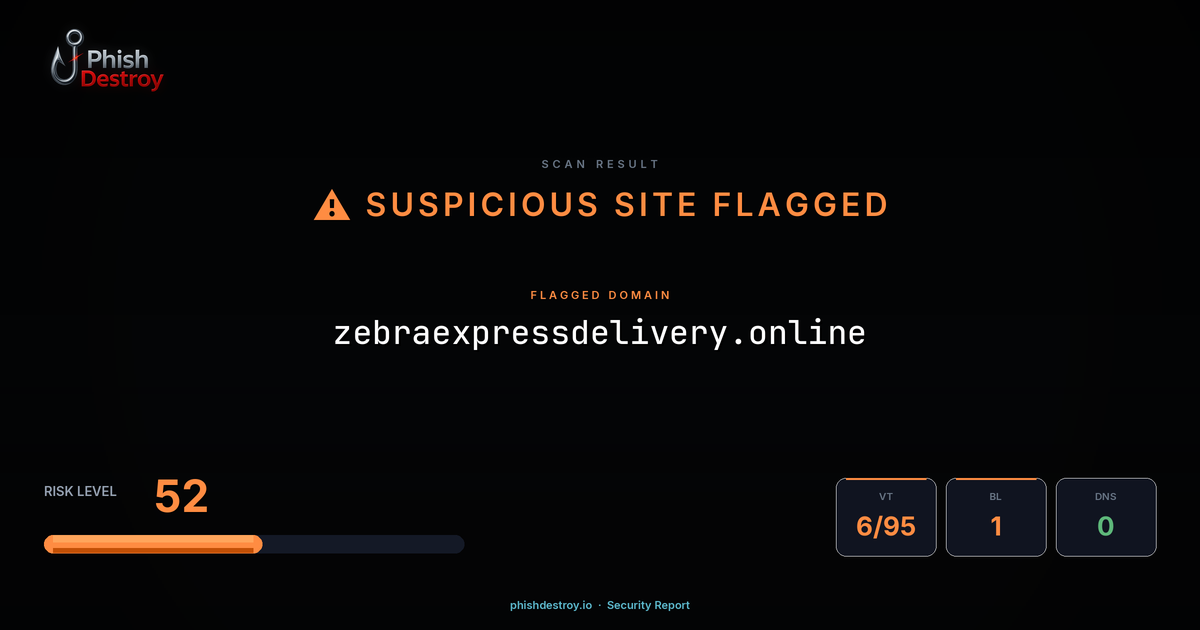 zebraexpressdelivery.online phishing report — threat analysis by PhishDestroy