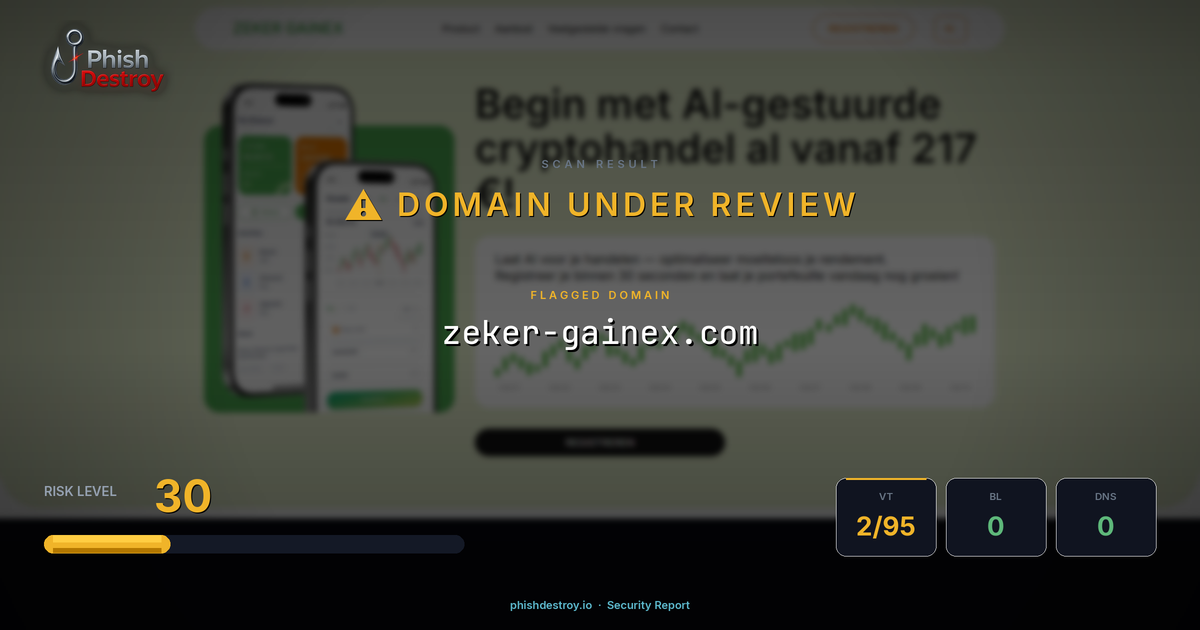 zeker-gainex.com phishing report — threat analysis by PhishDestroy